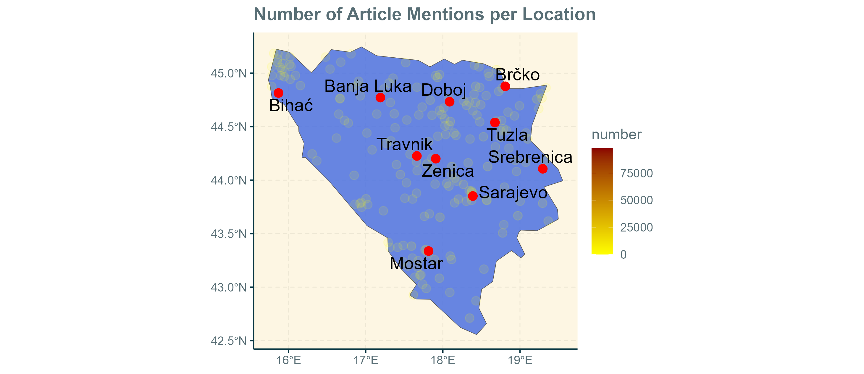 Mentions Plot
